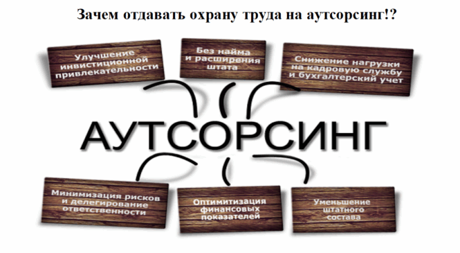 Аутсорсинг по охране труда: как сделать безопасность выгодной для бизнеса<