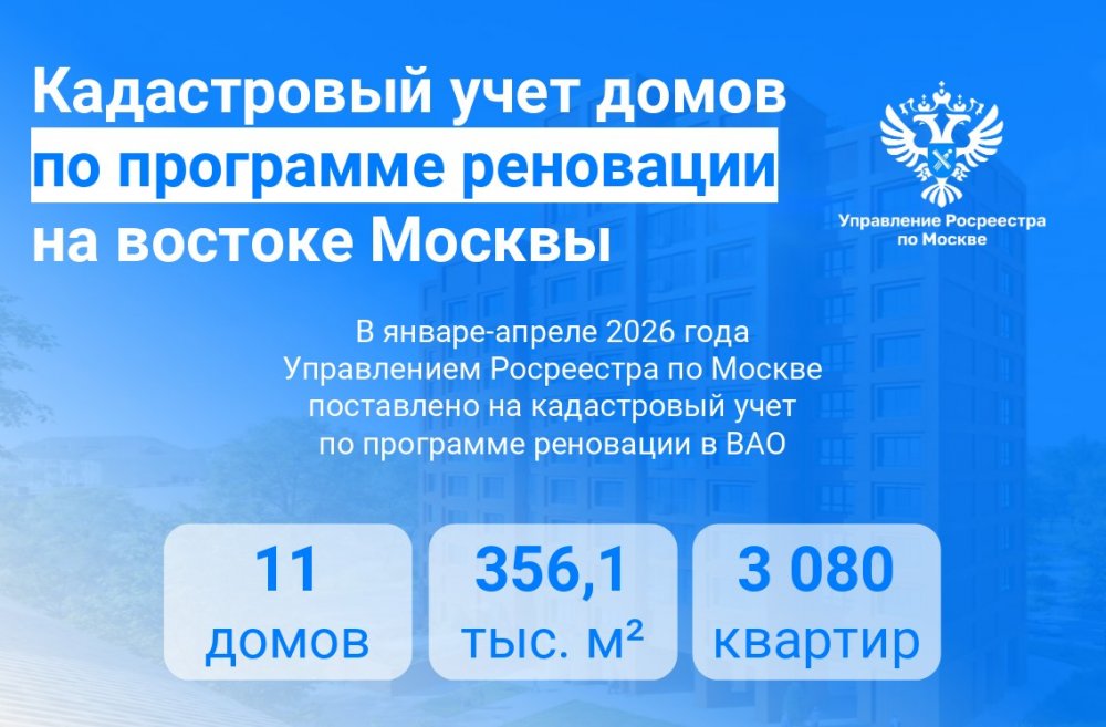 Программа реновации на востоке столицы в 2026 году